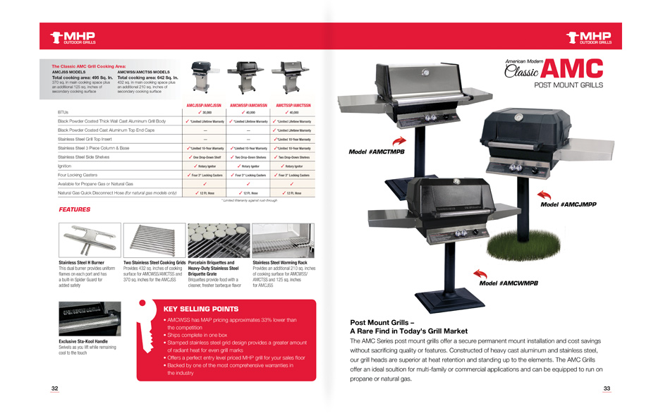 MHP Product Catalog
